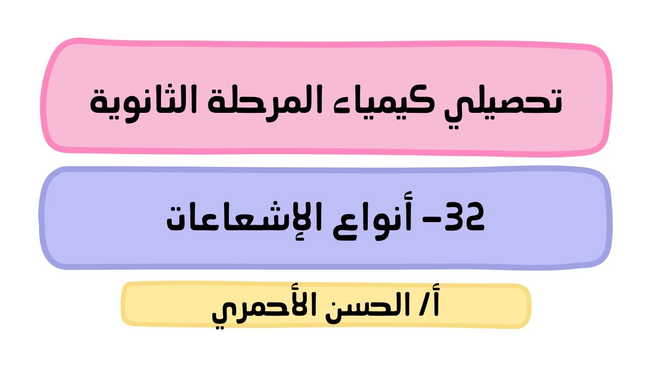 المادة - تركيب الذرة/الأنوية غير المستقرة والتحلل الإشعاعي/أنواع الإشعاعات/كيمياء1/تحصيلي