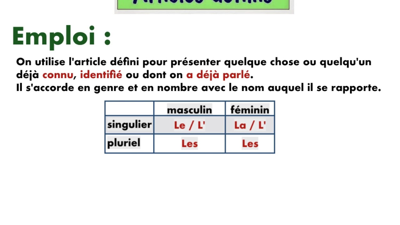 Les Articles définis et indéfinis
