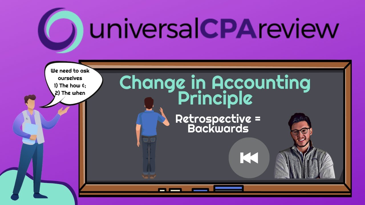 Change in Accounting Principle | CPA Exam FAR