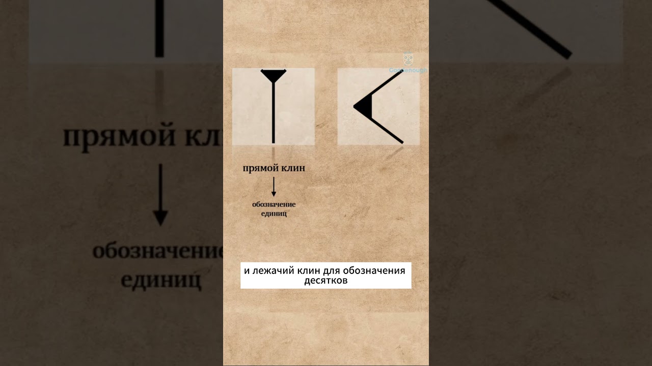 Загадка шумерских чисел #shorts #наука #ytshorts #образование #шумеры #математика