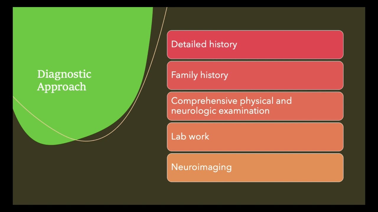 Pediatric Neurologic Conditions - Seizures (4/5)