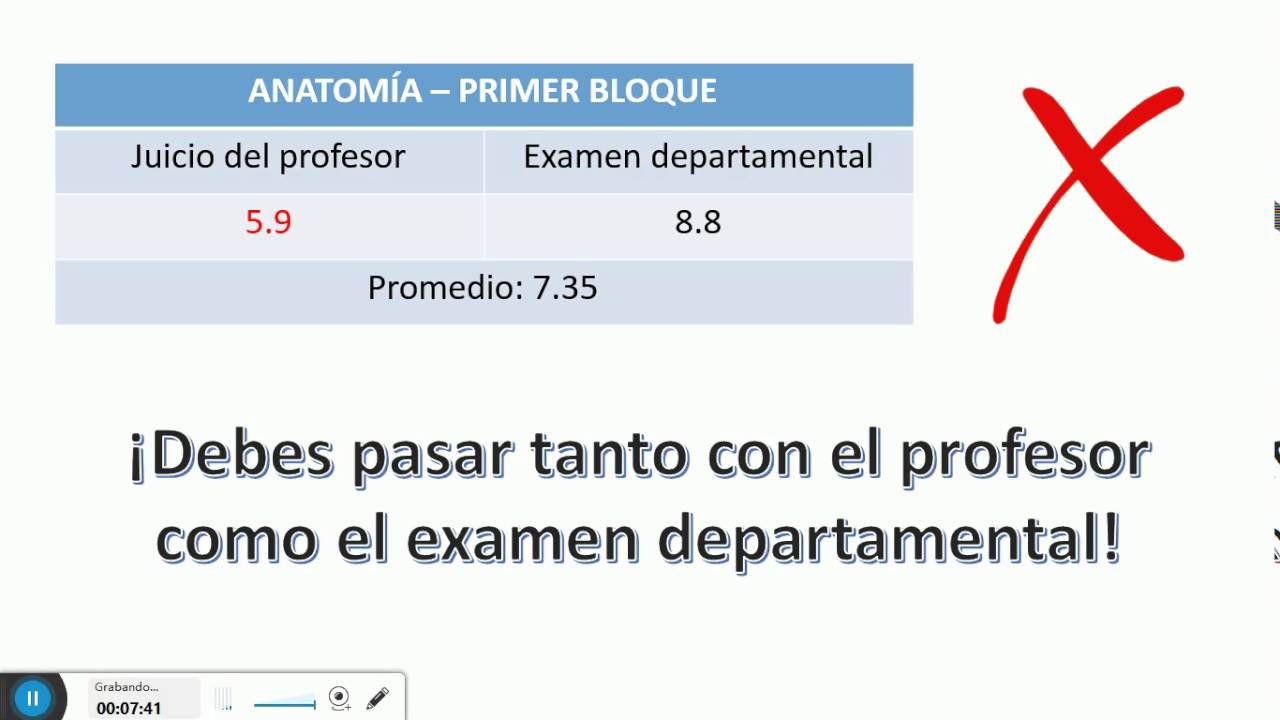 ¡Exámenes Departamentales! / ¿Cómo acredito mis materias? / Facultad de Medicina, UNAM