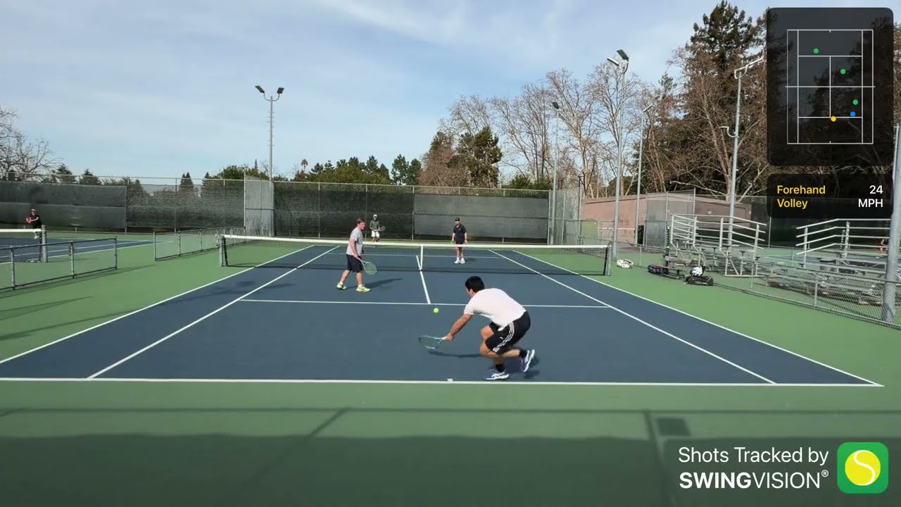 Doubles 1/30/2026