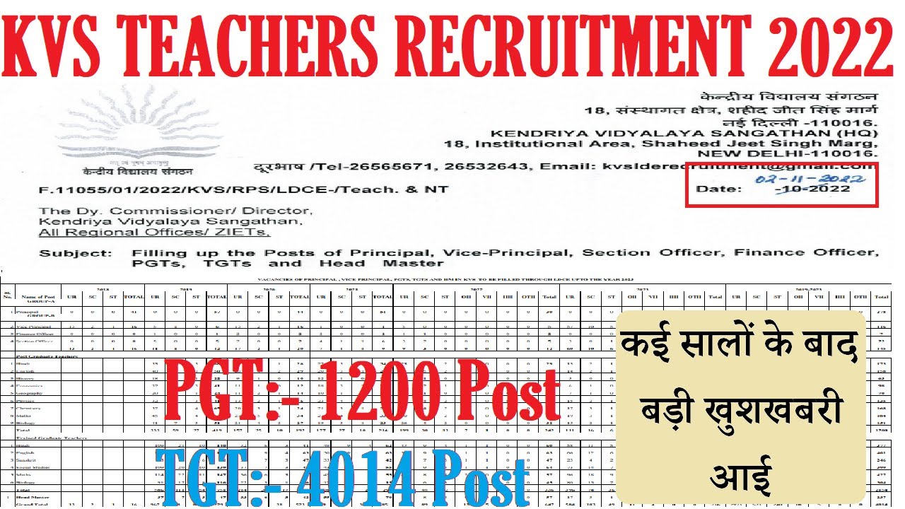 KVS PERMANENT PRINCIPAL, PGT TGT TEACHERS & OTHER RECRUITMENT 2022, NOTIFICATION OUT, KVS LDCE 2022