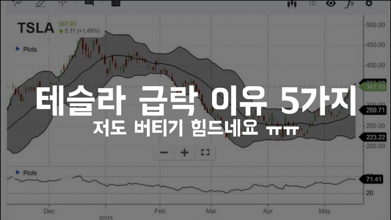 [미국주식 동향] 테슬라 하락의 진짜 이유 5가지&hellip; 반등은 언제인가 | 2026.04.09