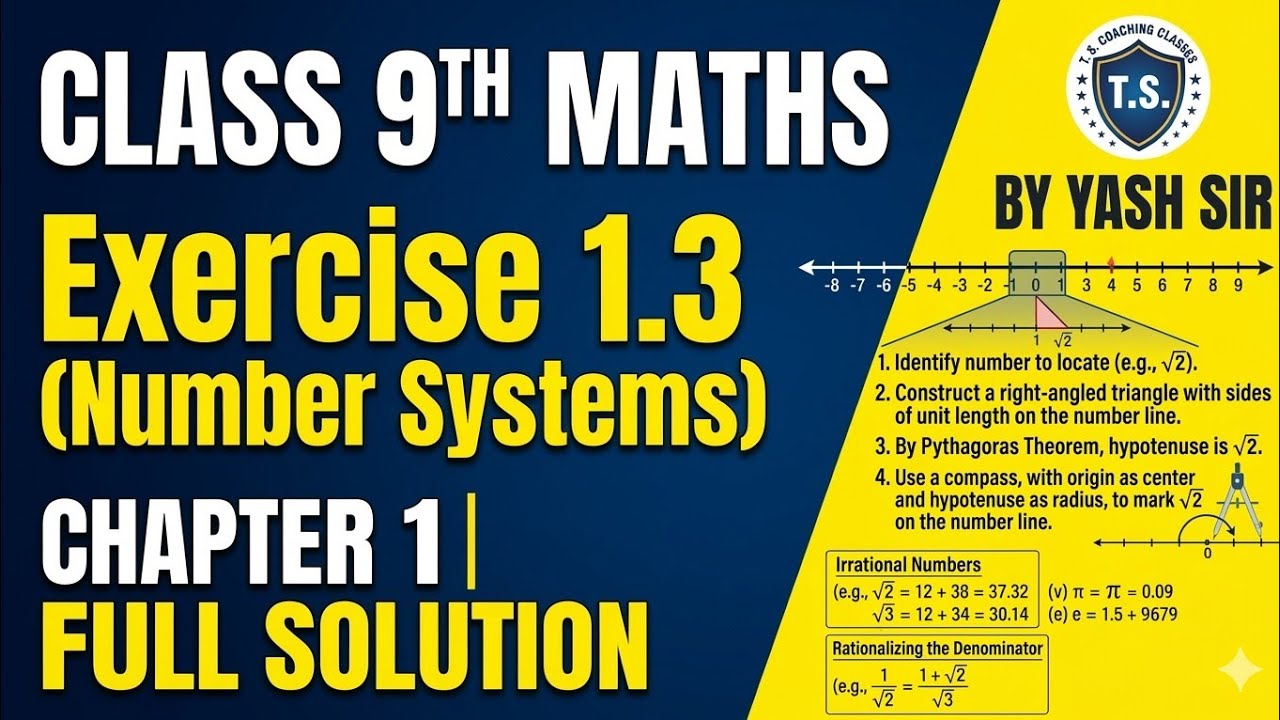 class :-9th maths chapter 1 rational number exercise 1.3