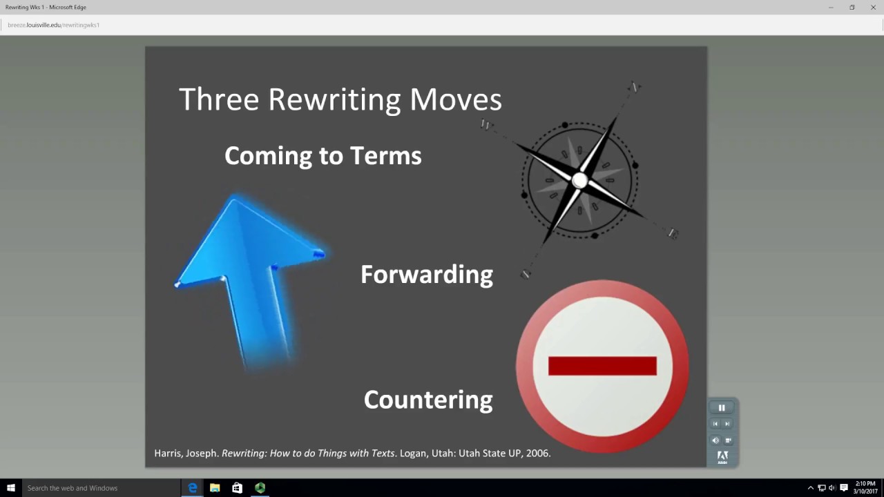 University of Louisville Writing Center   Rewriting  How to Do Things with Texts, Part 1,