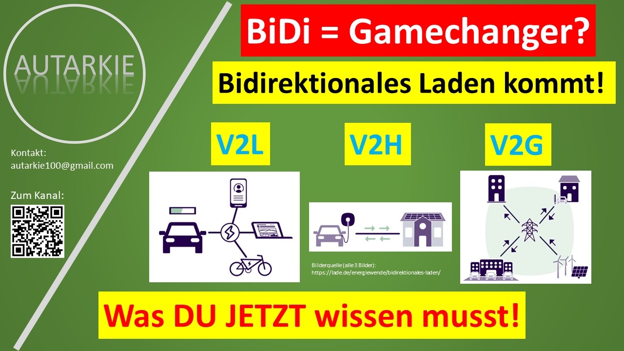 Bidirektionales Laden - BiDi = Gamechanger? V2X, MiSpeL etc.! Was ihr wissen müsst! Folge 482 #4k