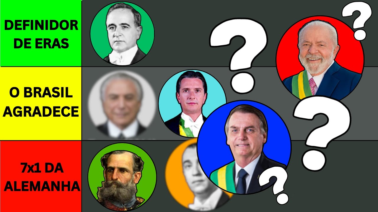 Quem Foi o MELHOR PRESIDENTE do Brasil? - TIERLIST