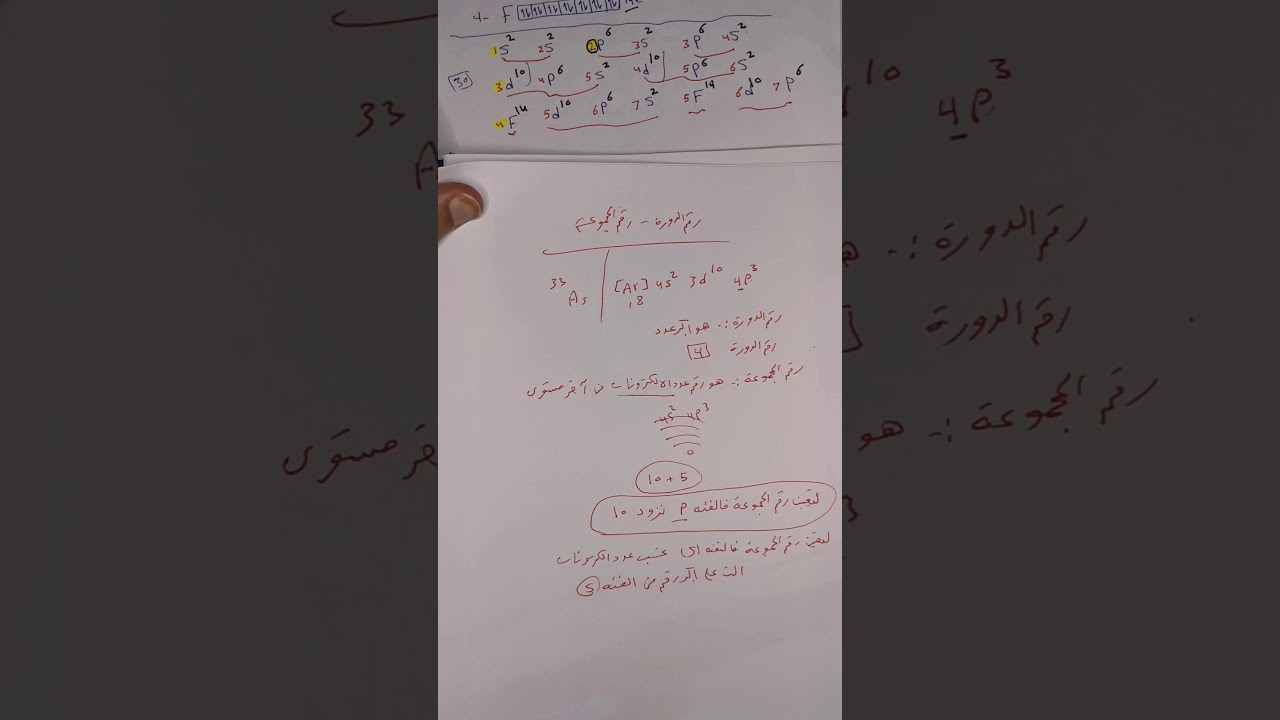 Calculate the period and group number حساب رقم الدورة ورقم المجموعة