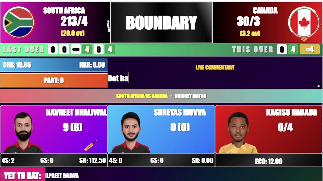🔴South Africa vs Canada, 9th Match | SA vs CAN | T20 World Cup Live Cricket