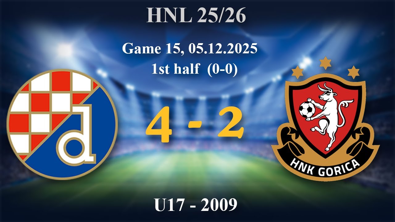 15. 2009 U17  Dinamo 4 (0)-(0) 2 Gorica, HNL, 1st half, 05.12.2025 #croatiafootball