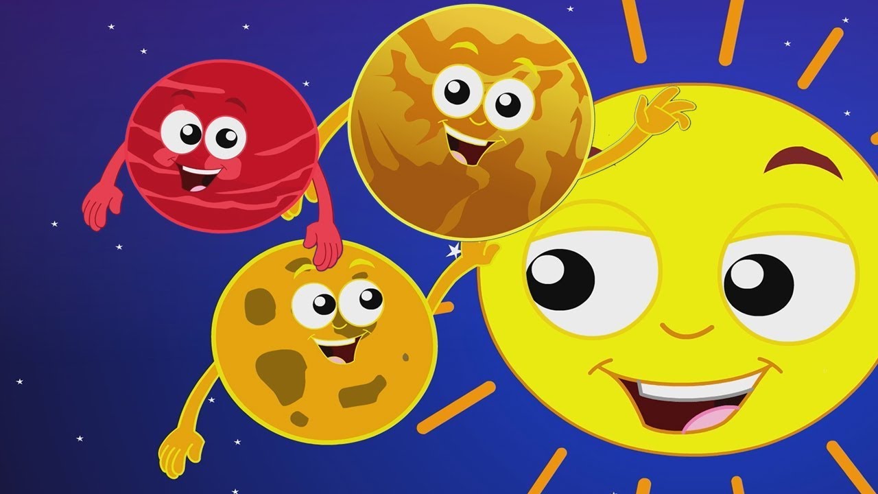 pianeti canzone | sistema solare canzone | Imparare i nomi dei pianeti | Planets Song in Italian