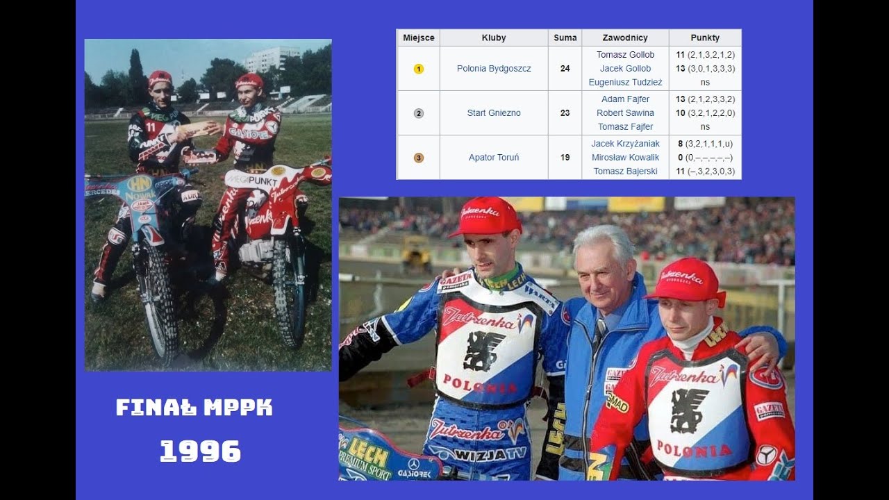 Retro Tomasz Gollob -  MPPK 1996 Gniezno