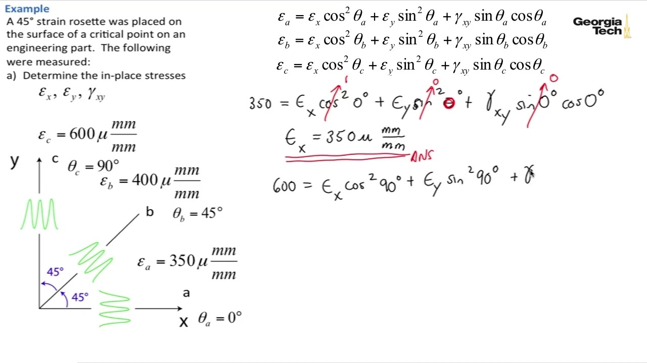 Module#36 Calculate In-Plane Strain Based On Strain Gage Rosette measurments.