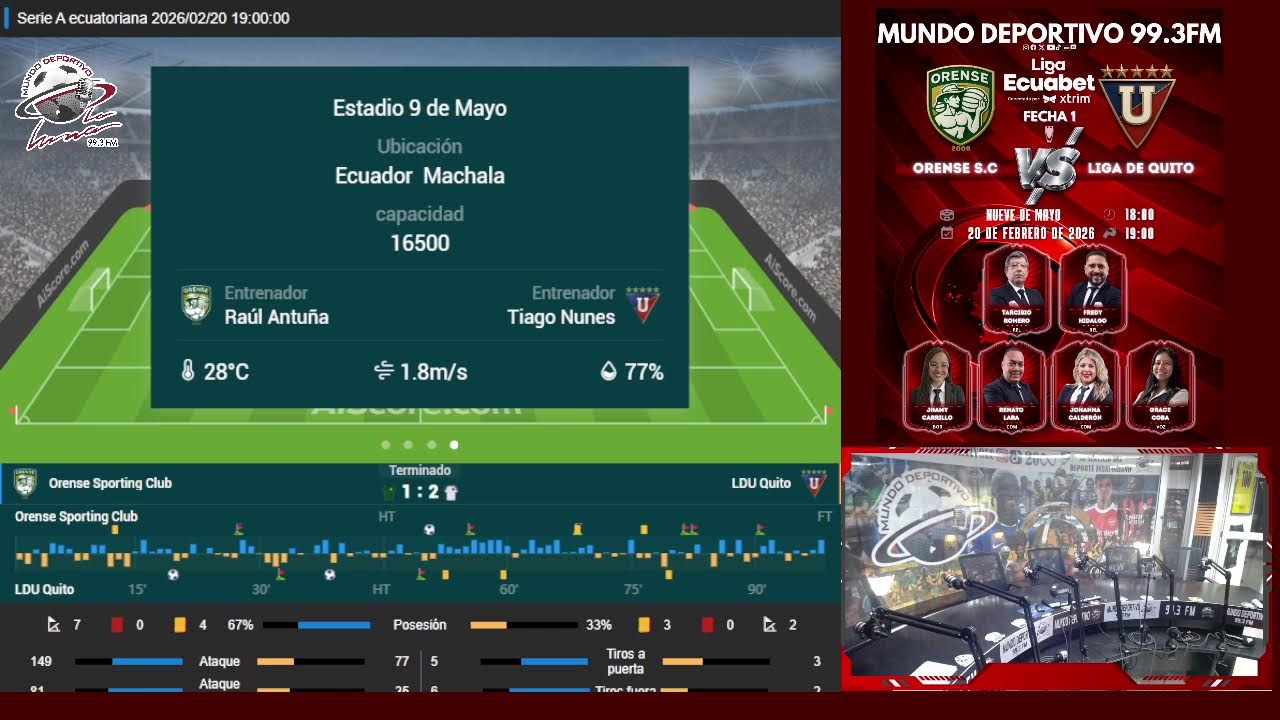 20-02-2026 LIGA PRO 99.3FM