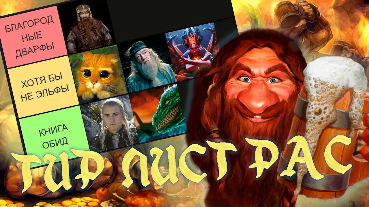 Тир лист всех рас в D&D по мнению Дварфов