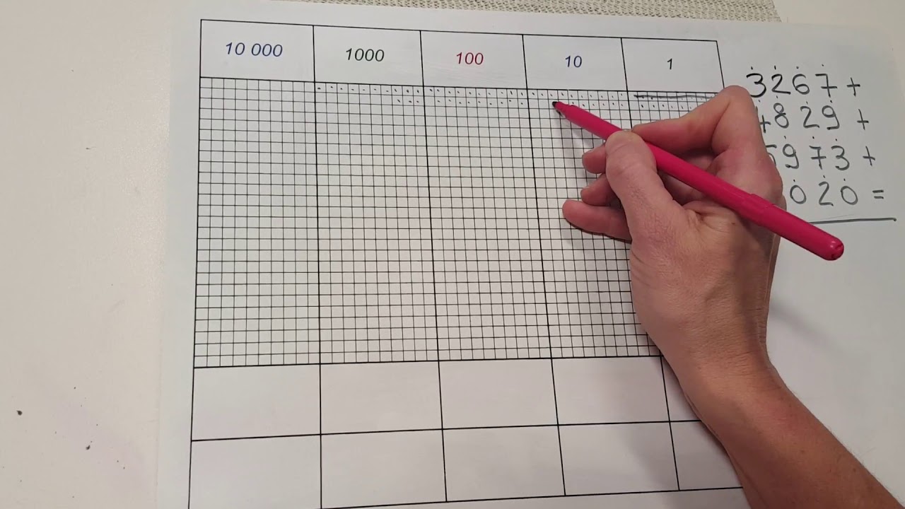 il gioco dei puntini