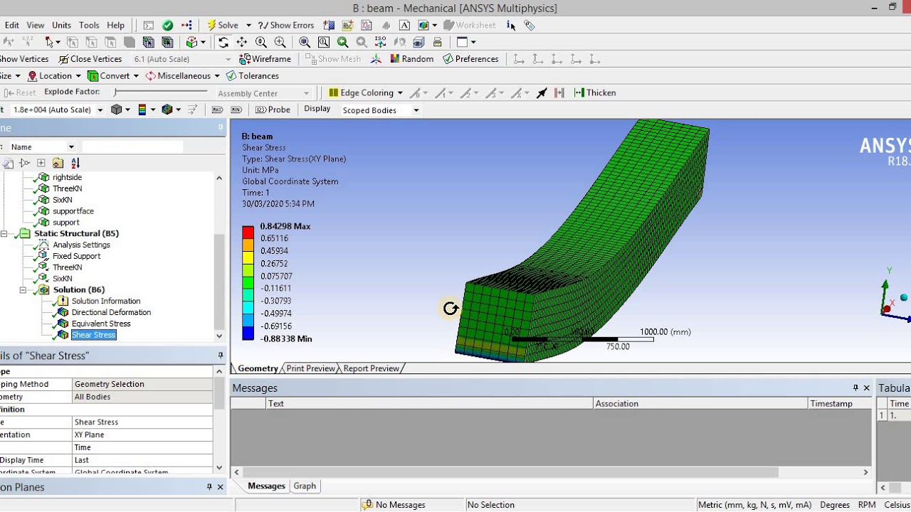 beam analysis and neutral axis
