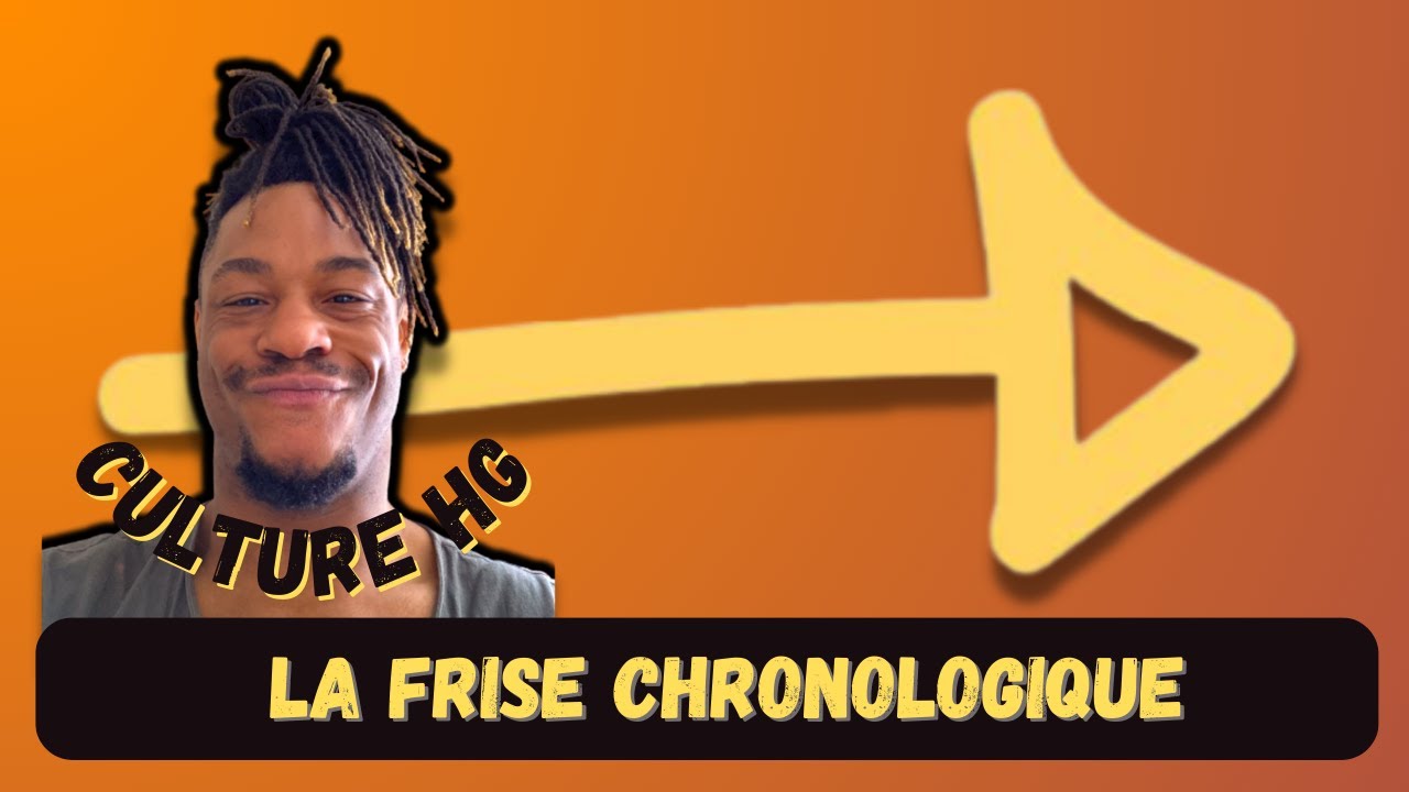 Comment tracer une FRISE CHRONOLOGIQUE ?