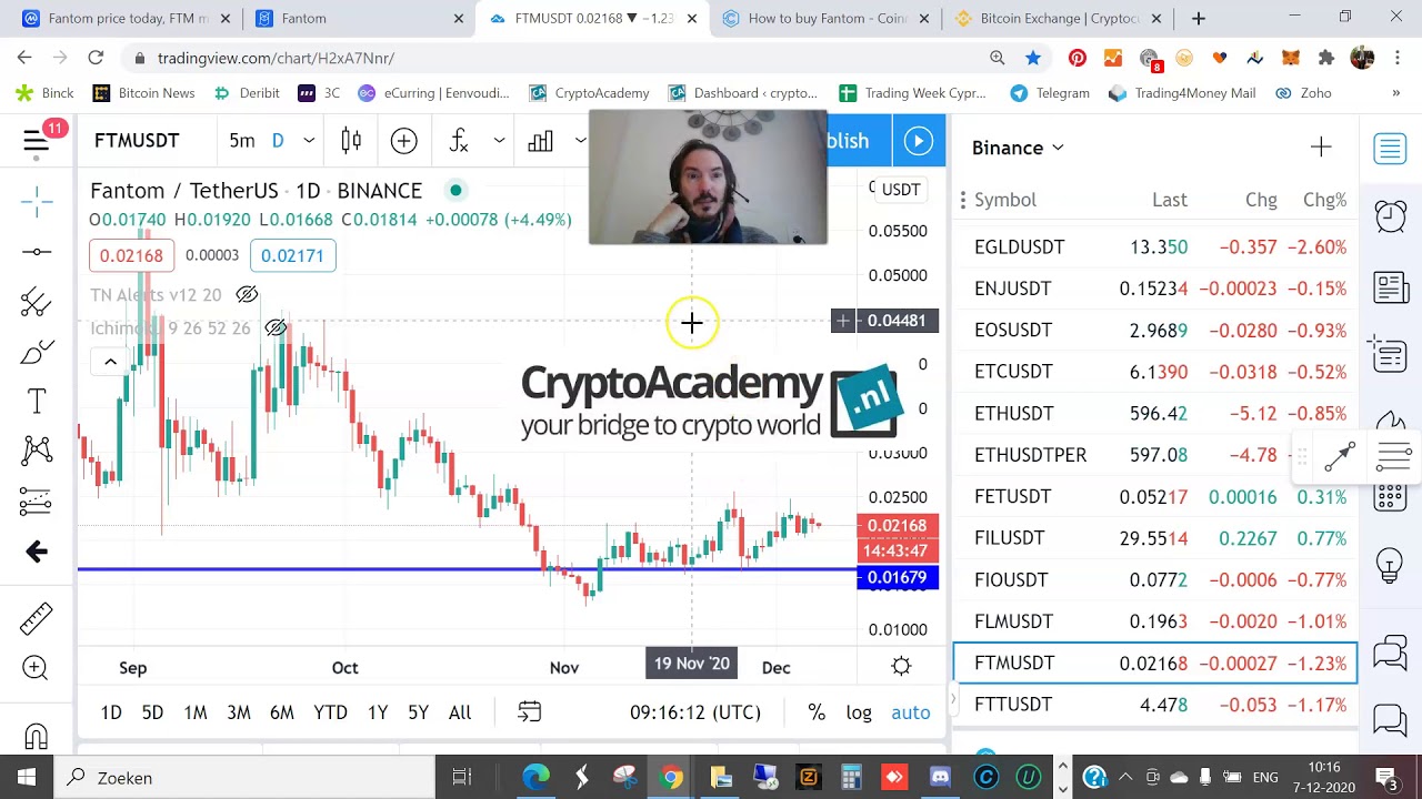 Altcoin of the Day: Fantom (FTM) with 50% profit potential