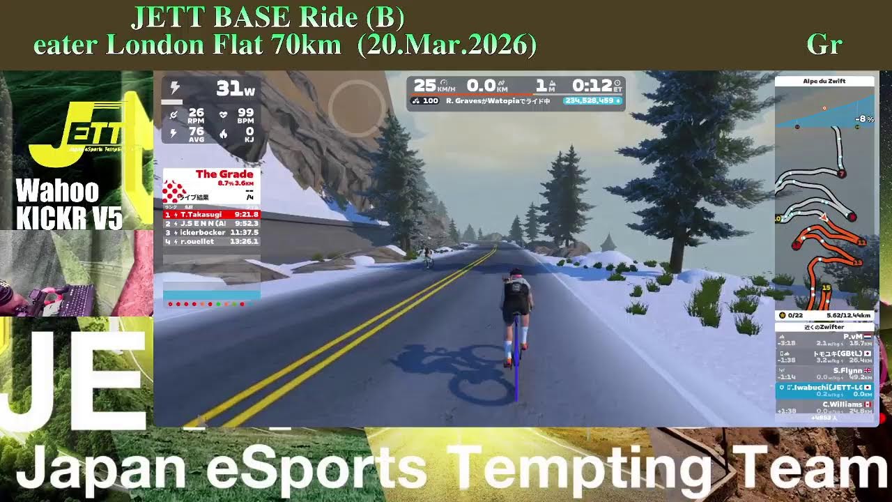 [JETT]-Zwift- JETT BASE Ride (B) Greater London Flat 70km  (20.Mar.2026)