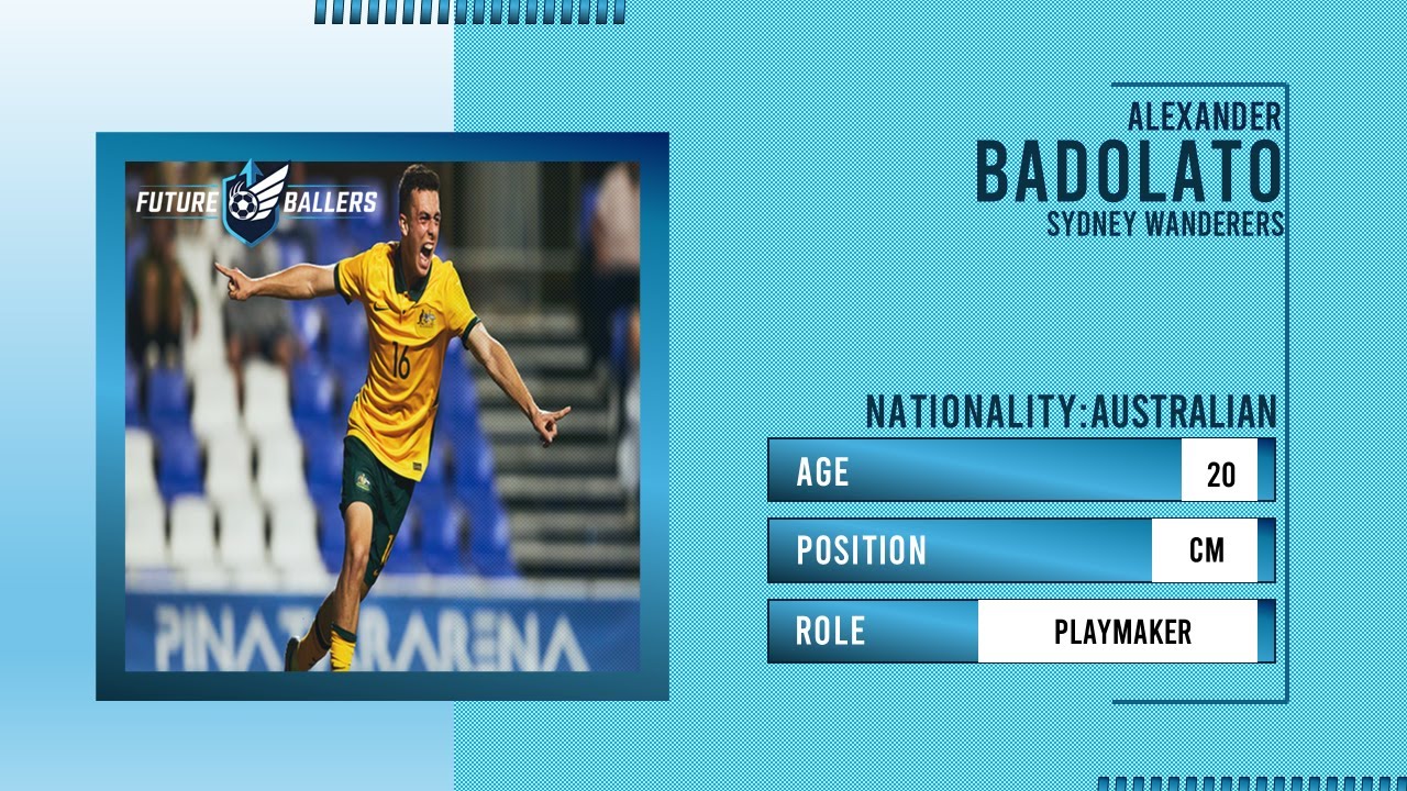 Alex Badolato | Newcastle Jets | 2025 - Player Showcase