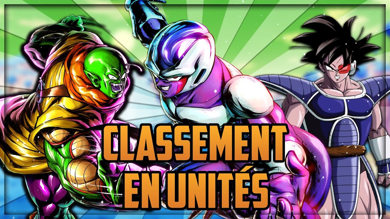 CLASSEMENT DES PUISSANCES en unités (Film 1 à 5)