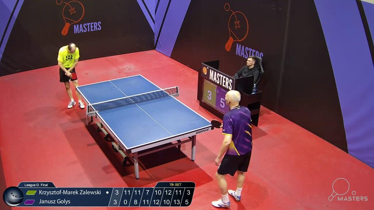 17.02.2026. 19:00. League D