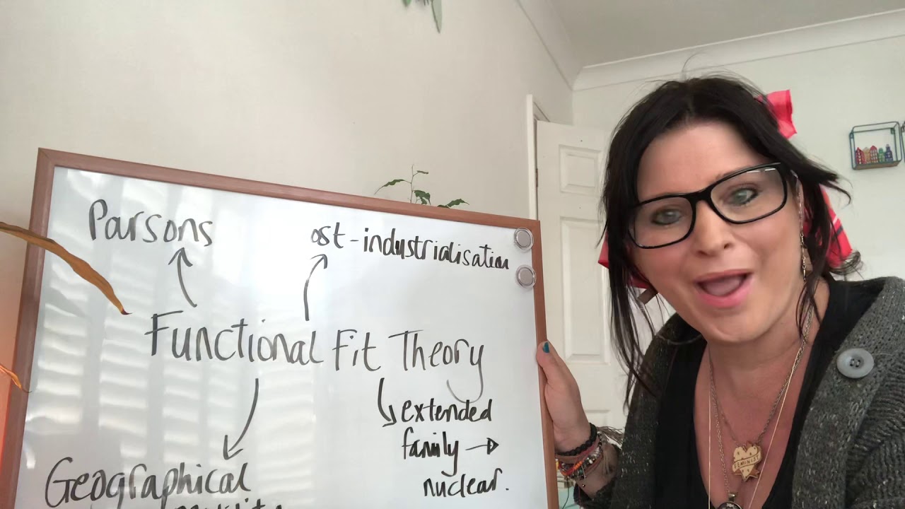 Functional Fit Theory