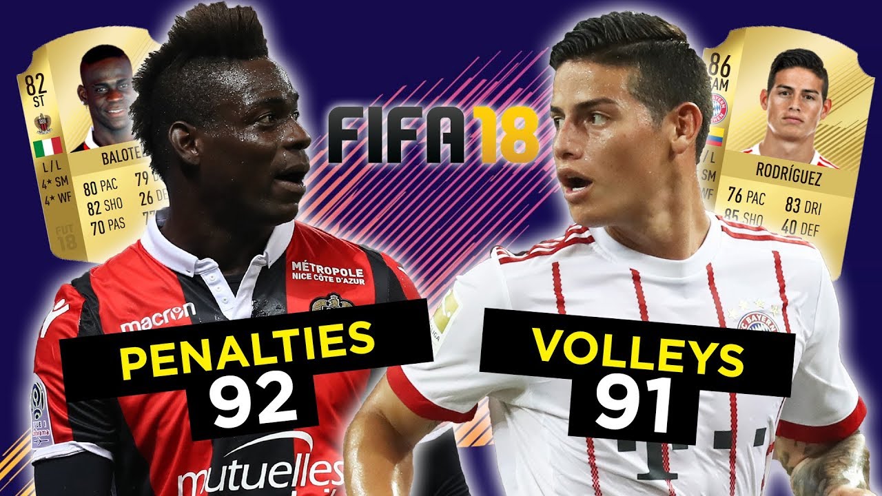 The Best FIFA 18 Players At Finishing, Strength & More!