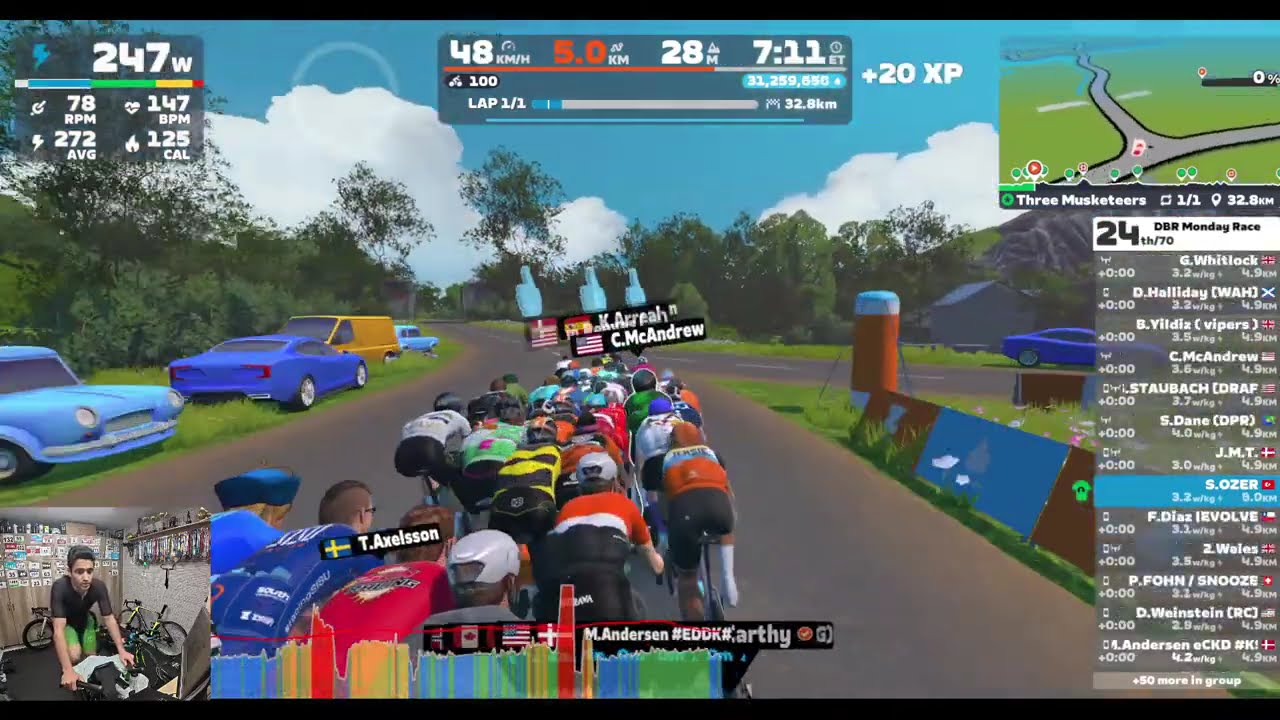 DBR Monday Race