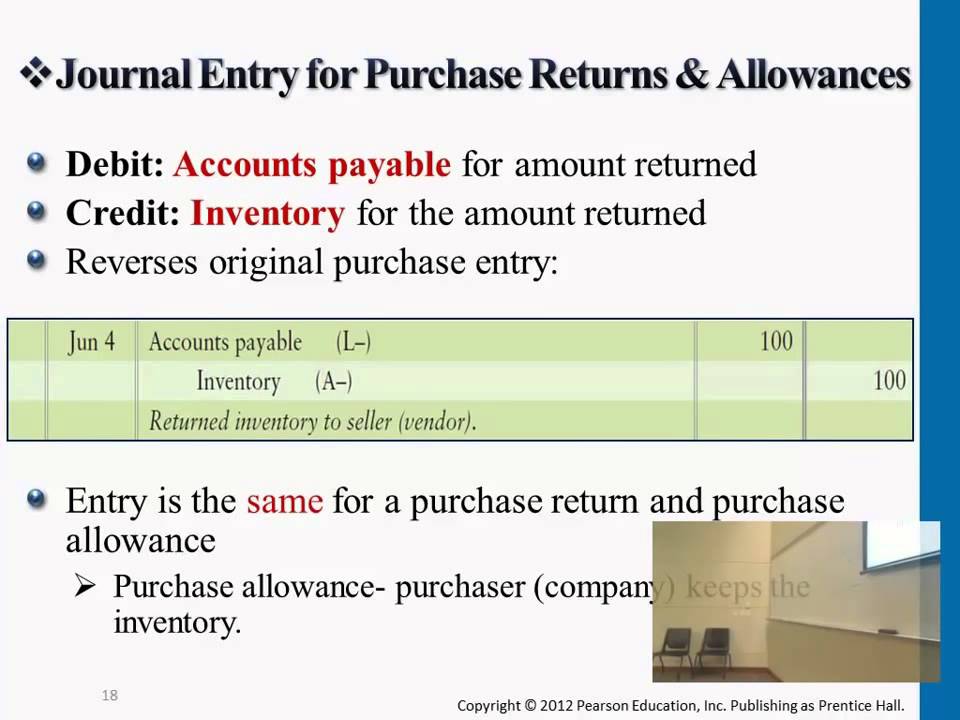 Purchase Returns and Allowances - Professor Victoria Chiu