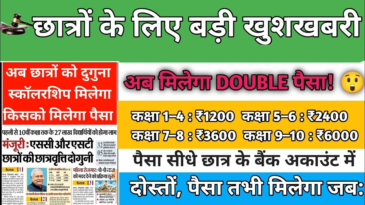 Bihar Pre Matric Scholarship 2026 | अब मिलेगा ₹6000 | SC/ST छात्रों को दोगुनी छात्रवृत्ति | 