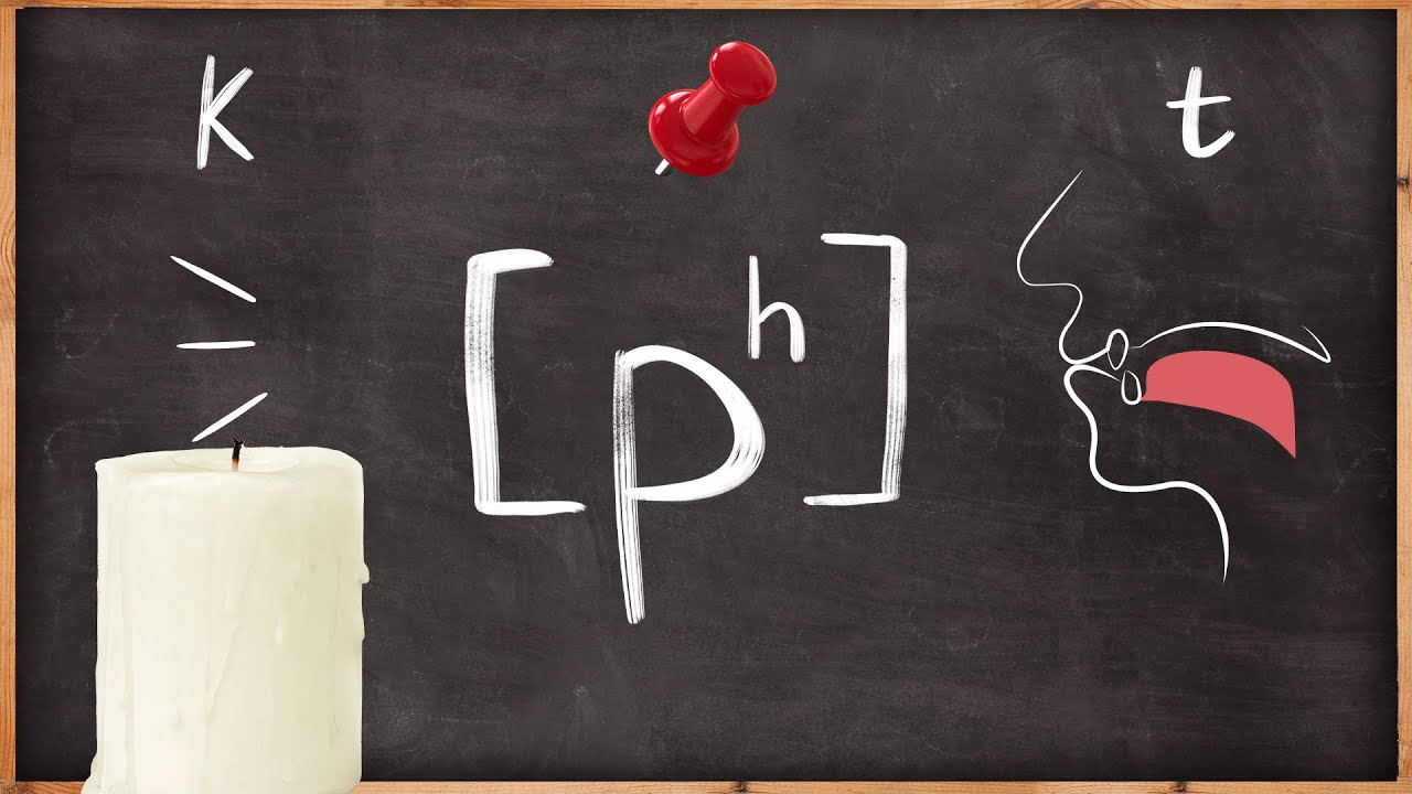 Aspirated /p/ - Pronunciation Guide