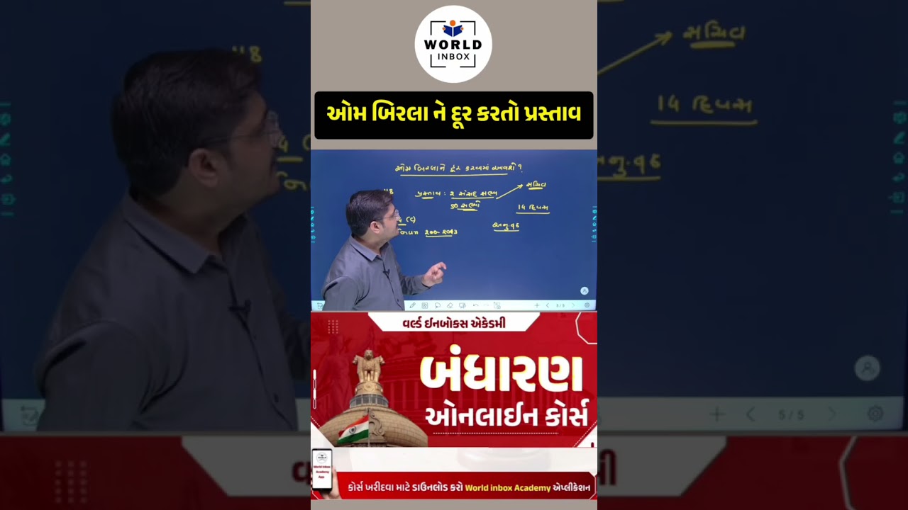 ઓમ બિરલાને દૂર કરવાને લગતો પ્રસ્તાવ લાવવામાં આવ્યો.