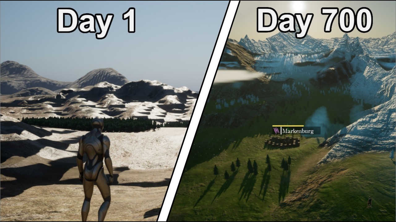 2 Years of Game Development