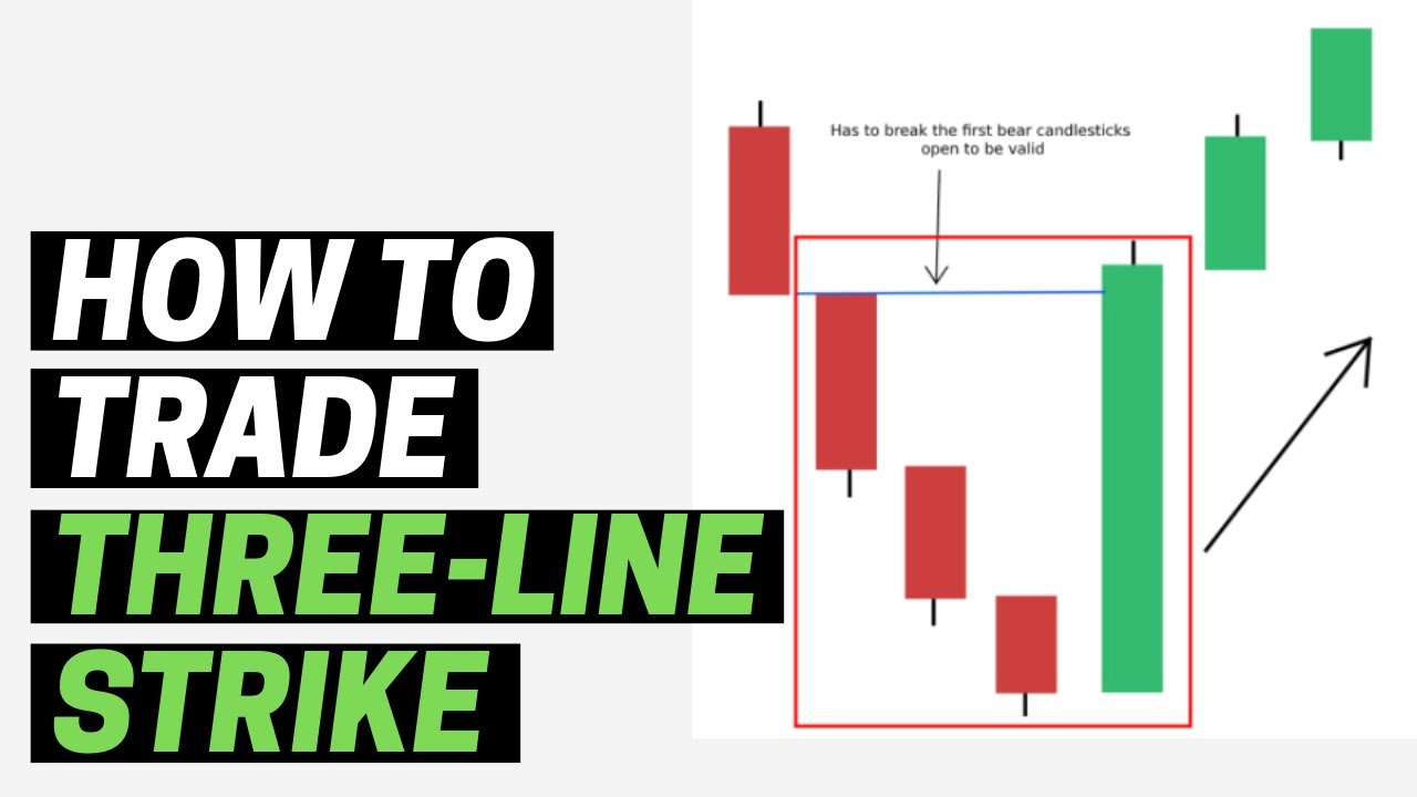HOW TO TRADE THREE LINE STRIKE CANDLESTICK PATTERN