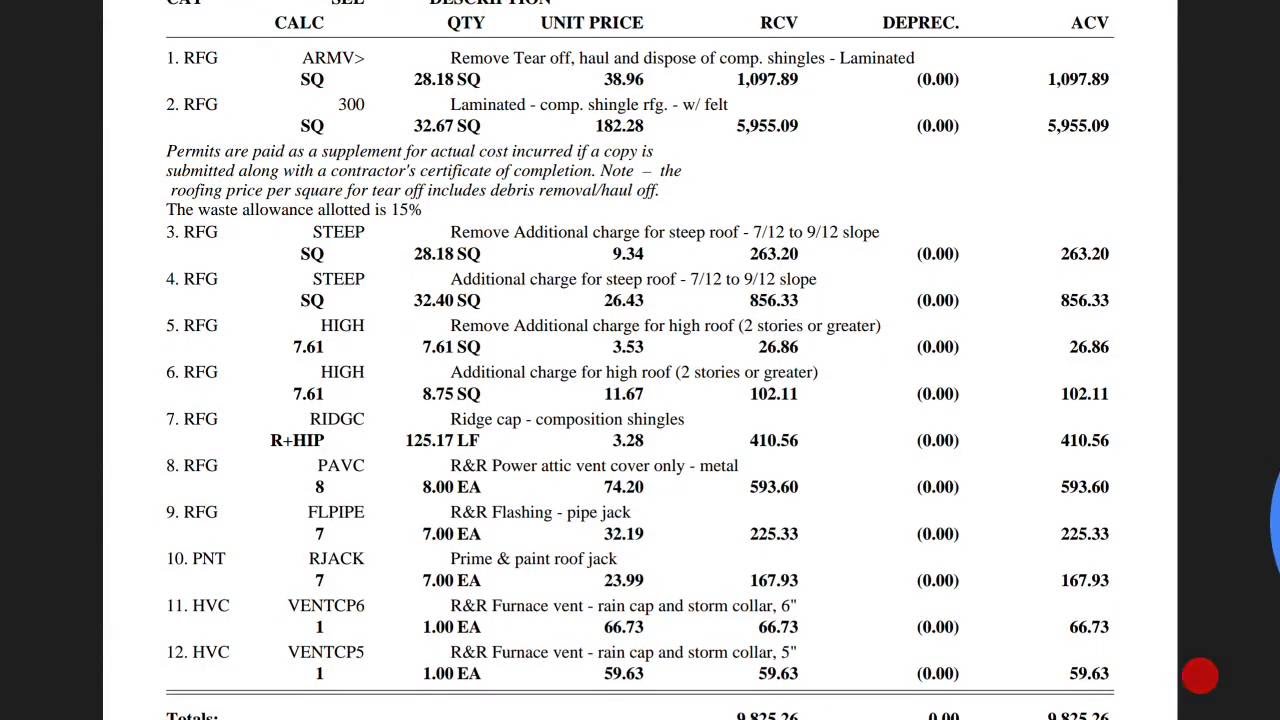 What's Wrong With This Insurance Estimate? 02 | USAA Roofing Xactimate