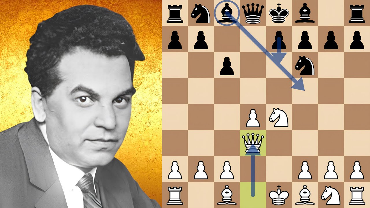 Are you Reti to crush the Caro-Kann in 11 moves?