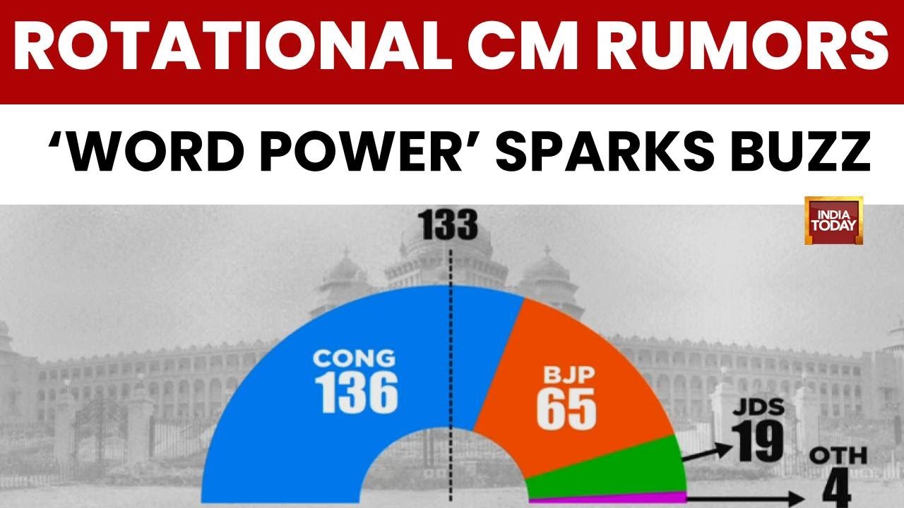 Karnataka Congress Crisis: Panel Debates CM Power Tussle, Fears of President's Rule