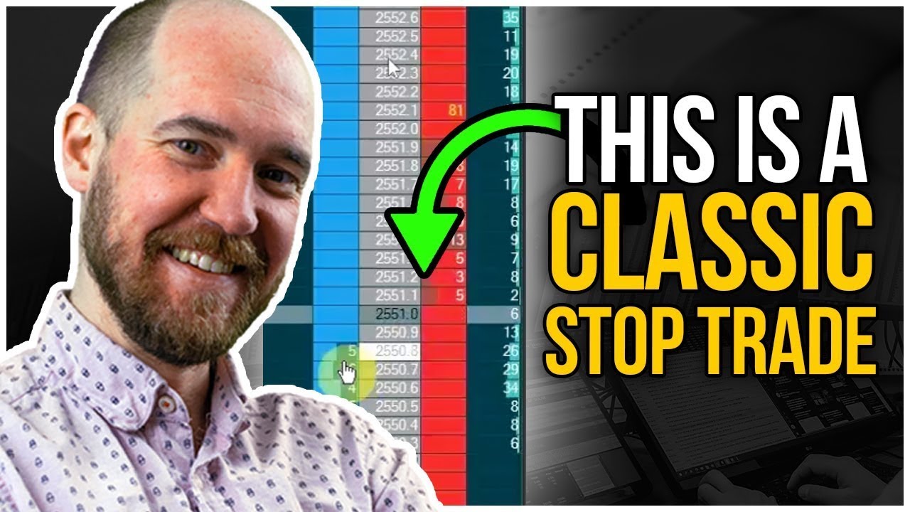 How To Profit When Traders Get Stopped Out