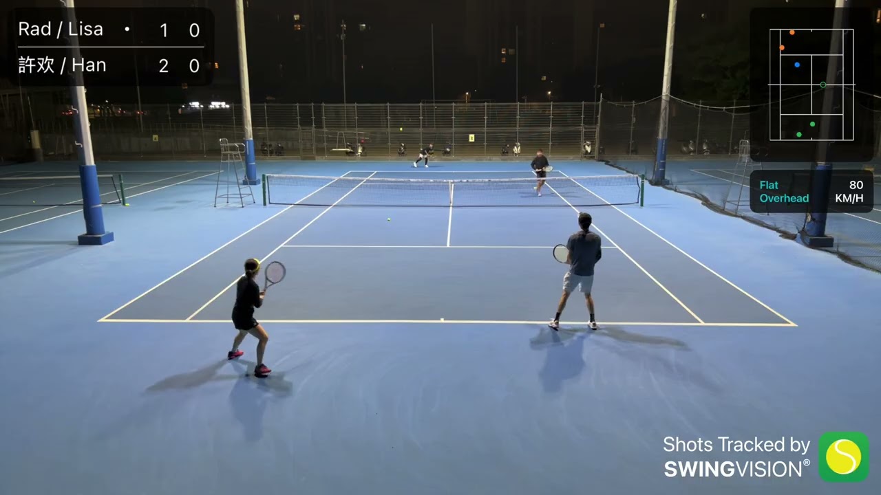 02/06/26 Match with Lisa v 許欢/Han