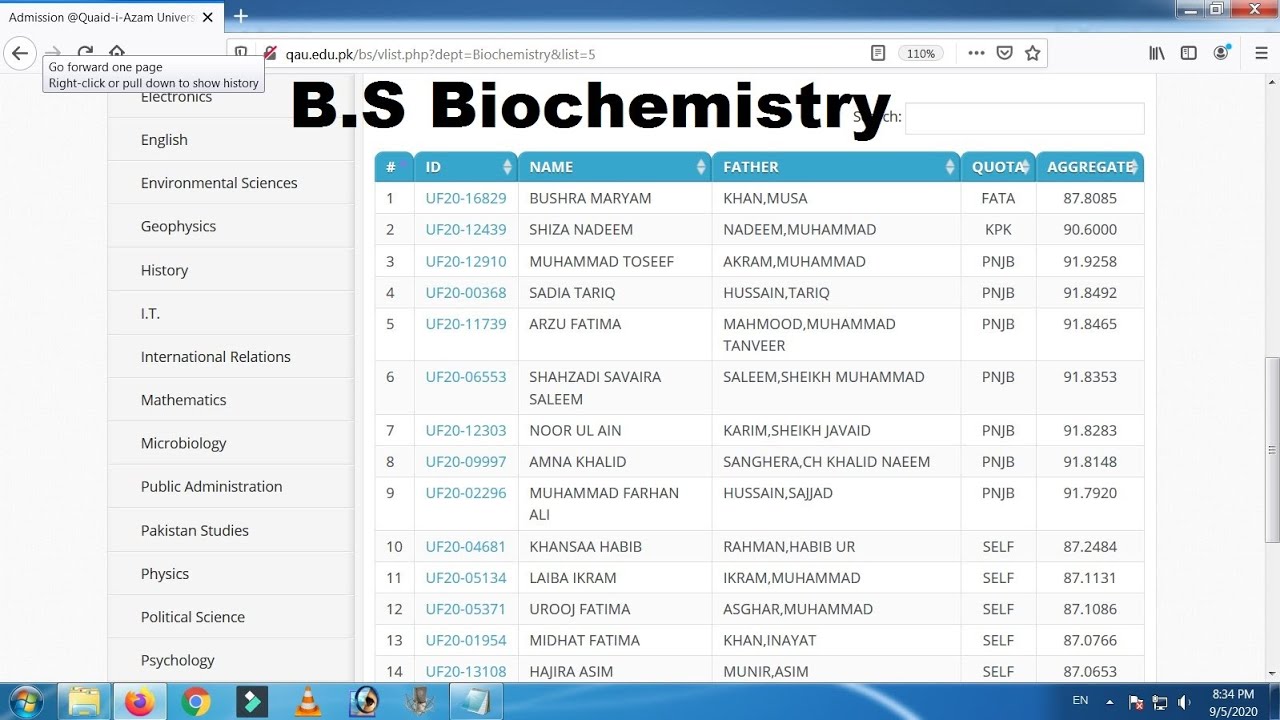 Quaid-e-Azam University | B.S Biochemistry 5th Merit List 2020