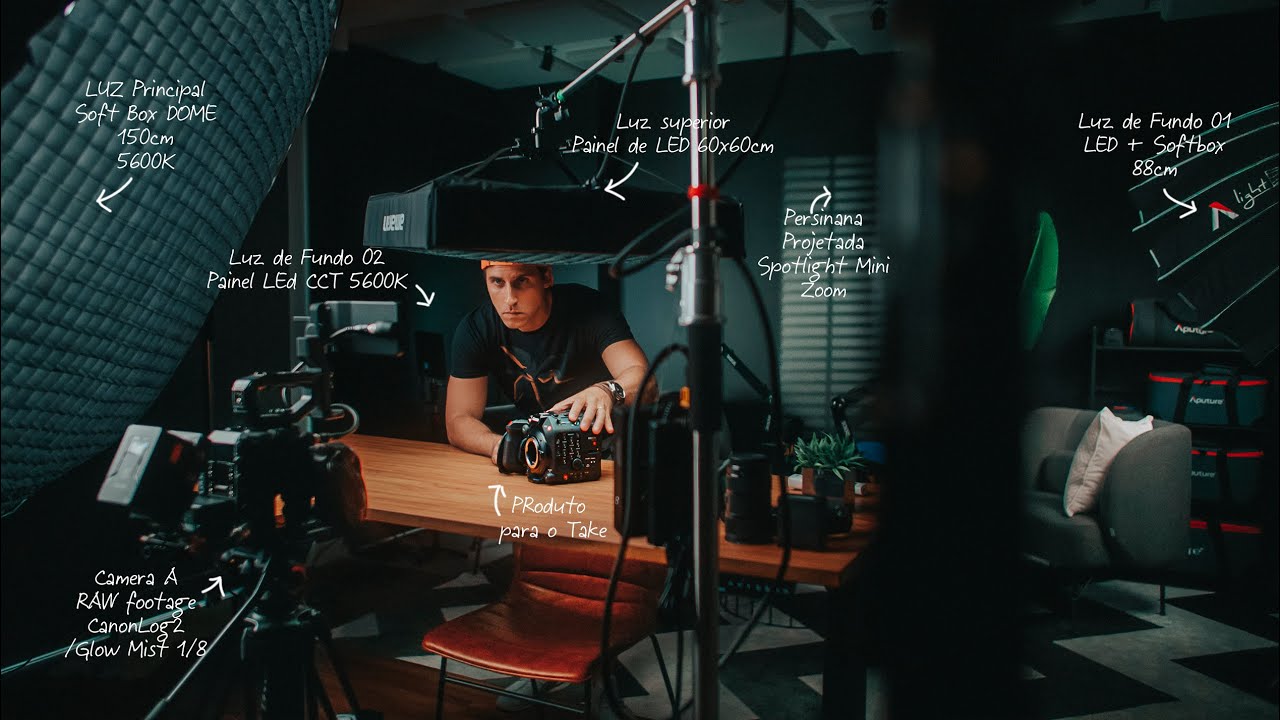 COMO eu Gravo um B-ROLL do COMEÇO AO FIM