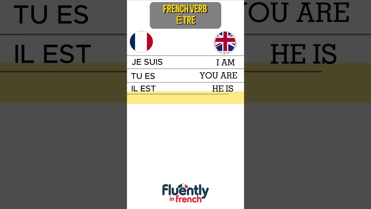 Eter #frenchforbeginners #english #dailyfrench #spokenenglish #frenchlessons #speakfrench