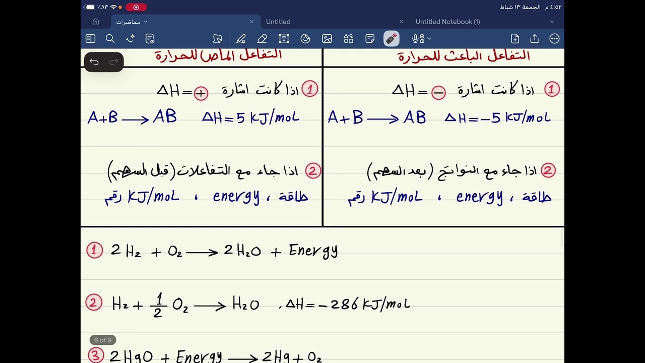 م2 / التفاعل الماص والباعث للحرارة / الفصل الاول الثرموداينمك / كيمياء السادس العلمي