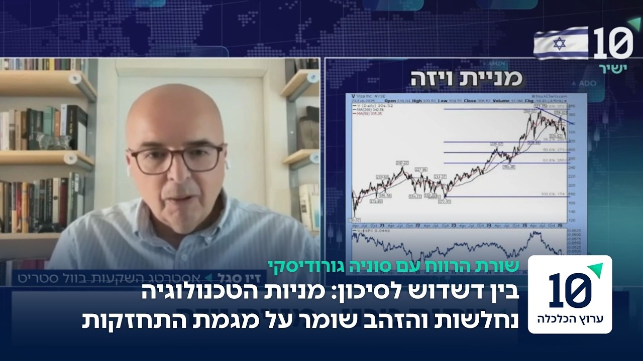 שוק אמריקאי תחת לחץ: חולשה בסייבר ובאשראי, זהב בולט לחיוב