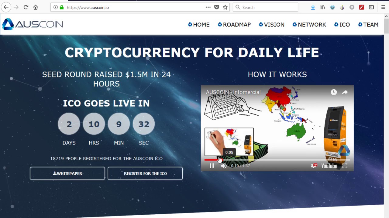 ICO Scam Alert - AusCoin