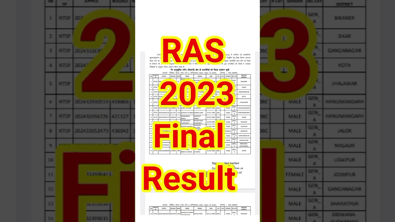 Result today evening, RAS 2023 Final Result, Ras 2023 Final Result Latest Update